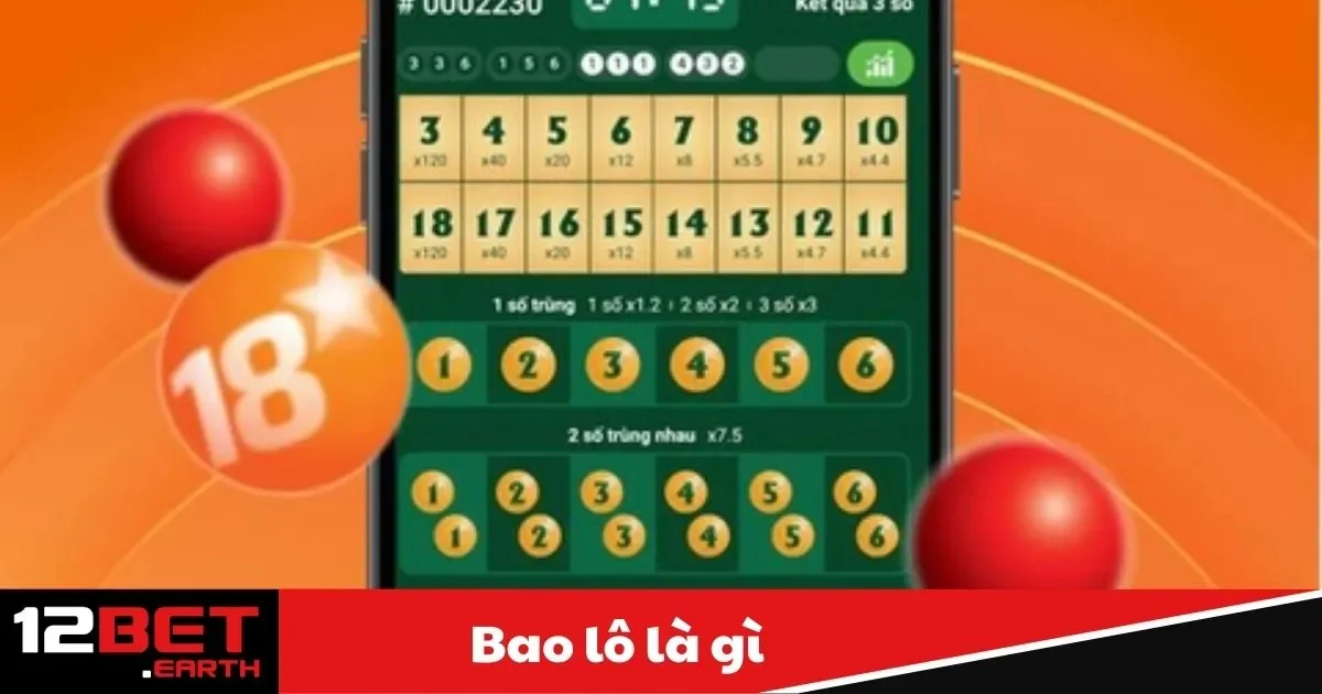 Bao Lô Là Gì? Cách Chơi Bao Lô Hiệu Quả Tại Nhà Cái 12Bet 2 bao lo la gi1 50